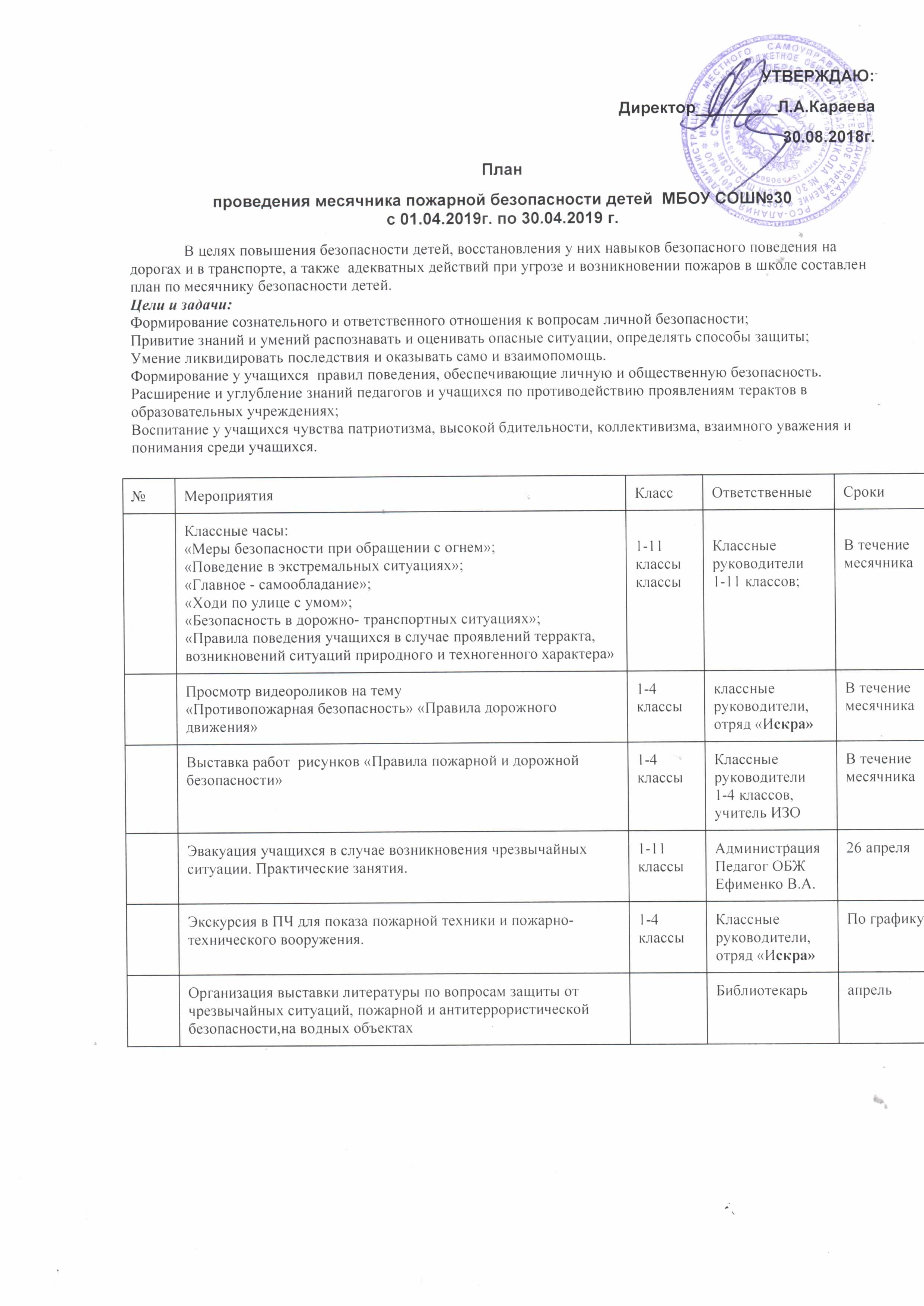 План месячника по пожарной безопасности