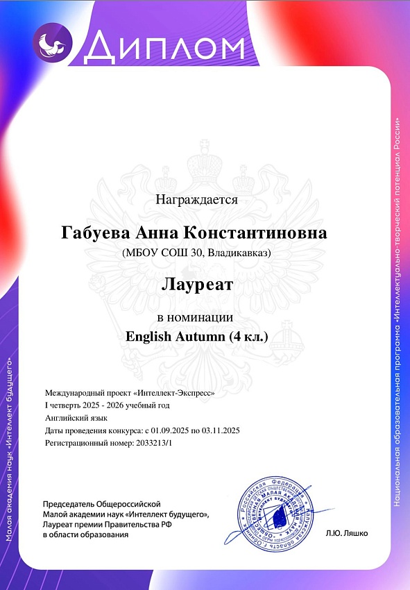 Достижения