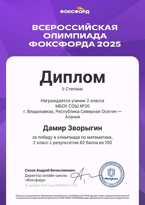 Достижения