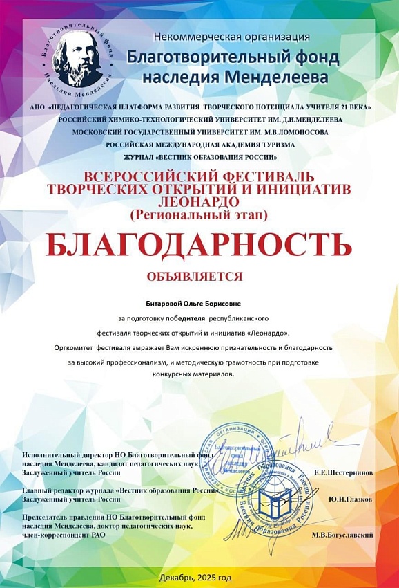 Достижения