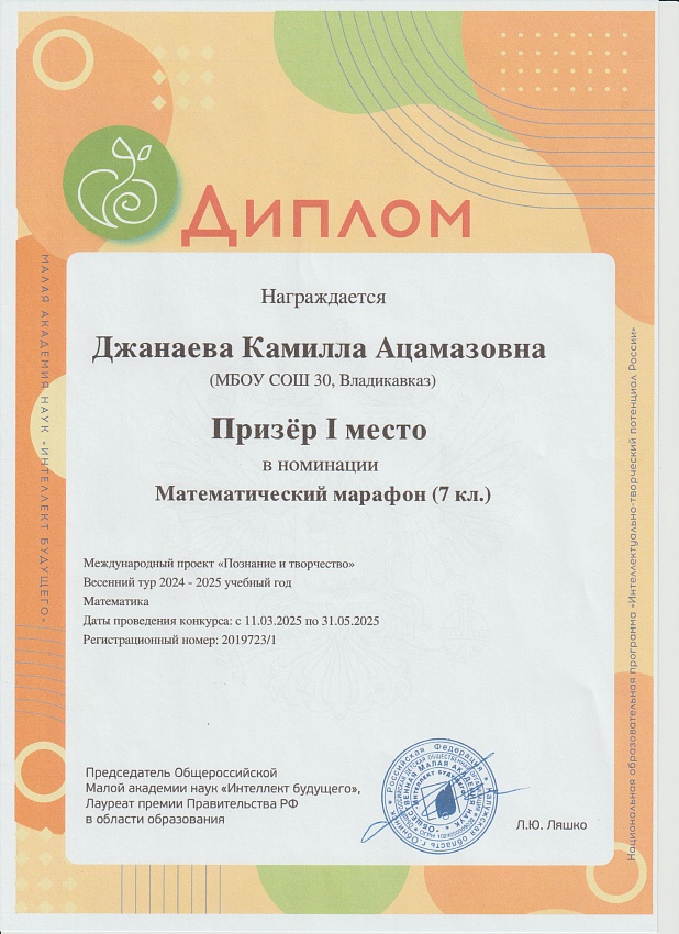 Достижения