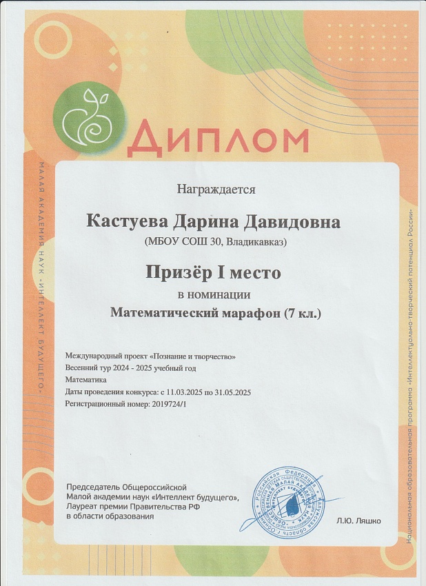Достижения