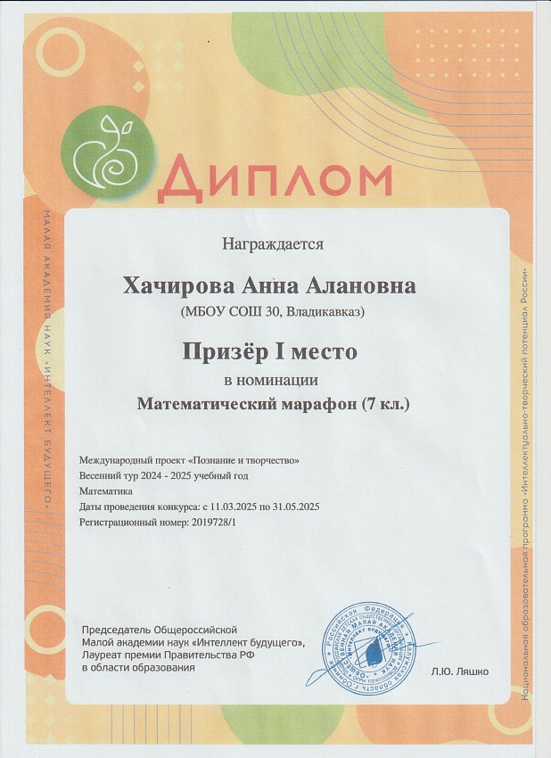 Достижения